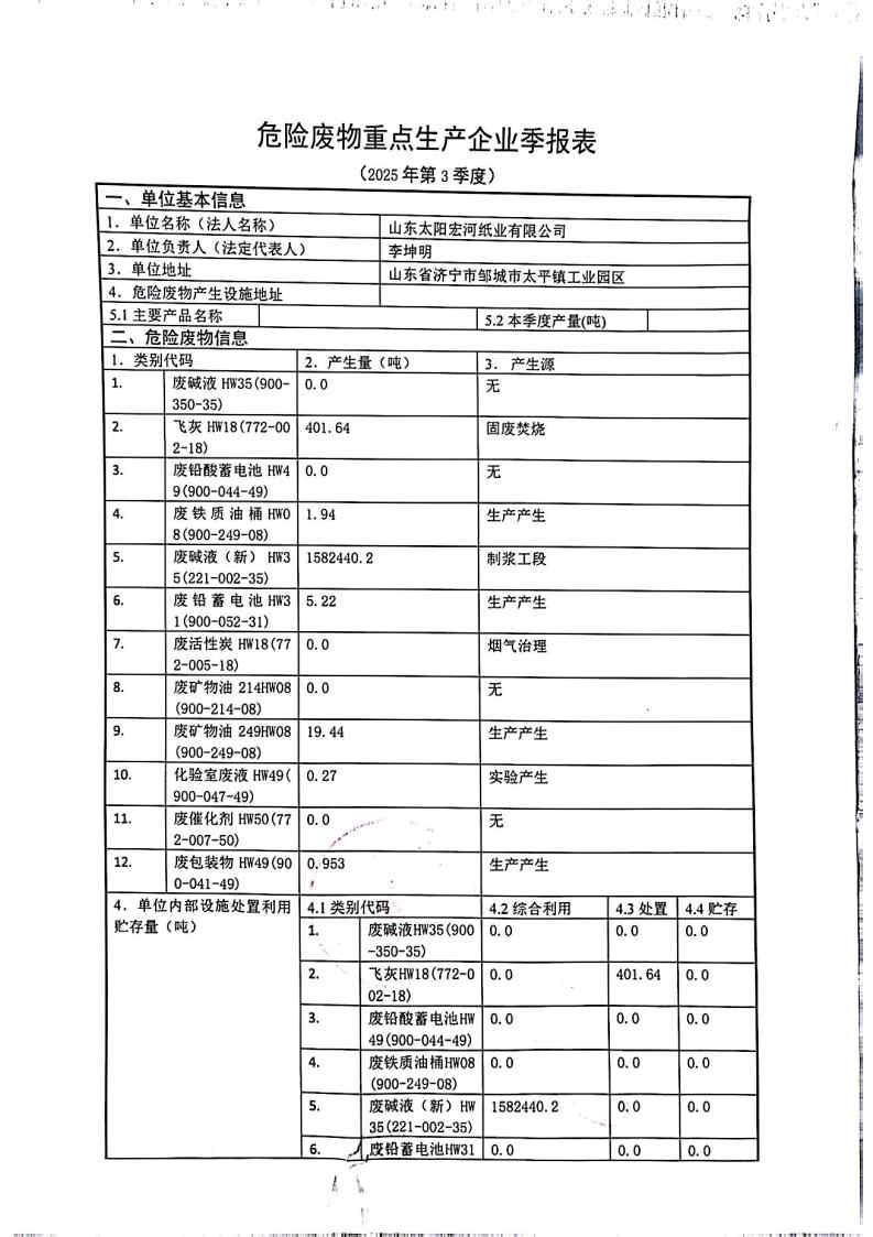 2025年澳门太阳成城宏河纸业危险废物第三季度报表_Page1.jpg
