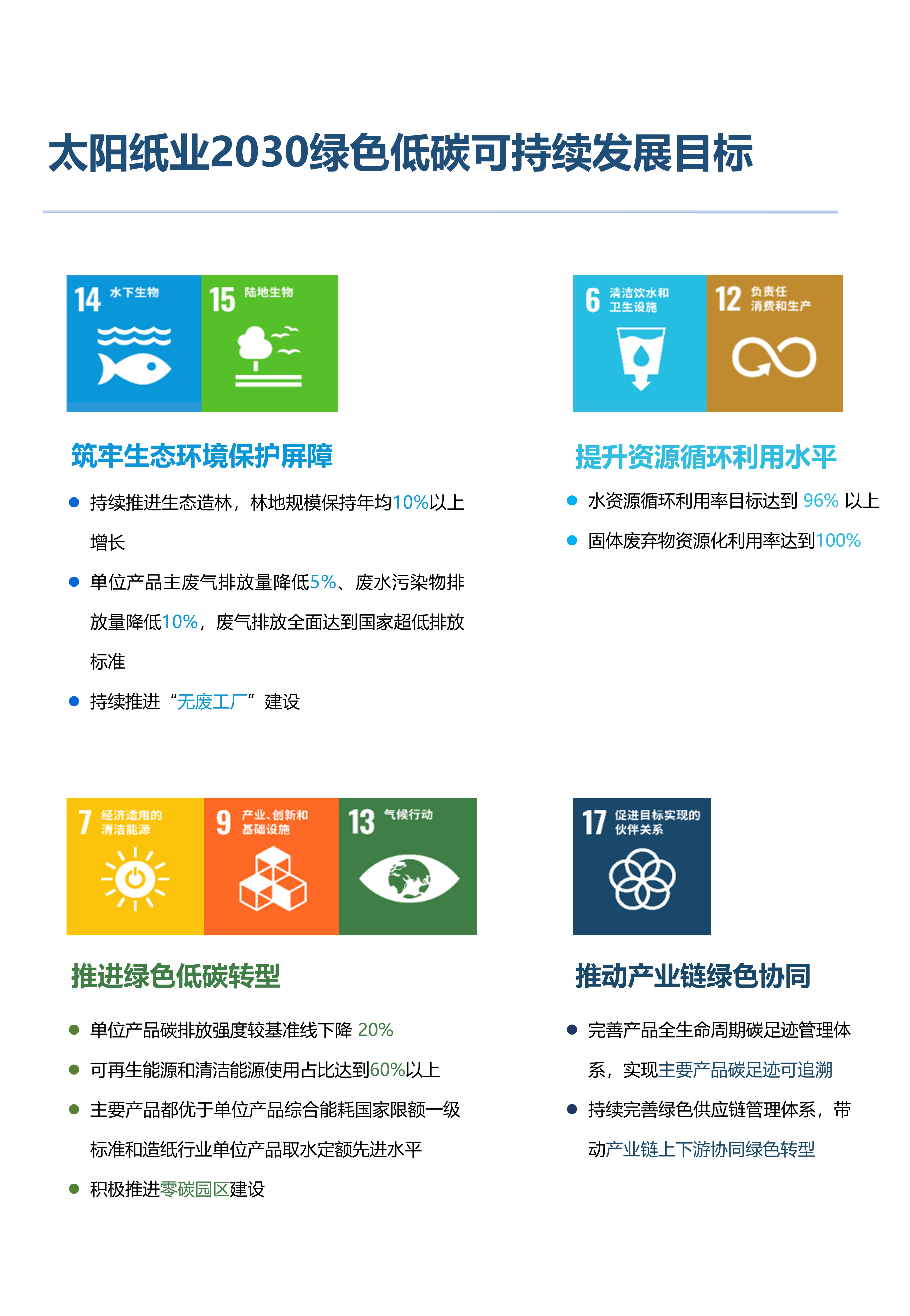 澳门澳门太阳成城成城2030绿色低碳可持续发展目标.jpg